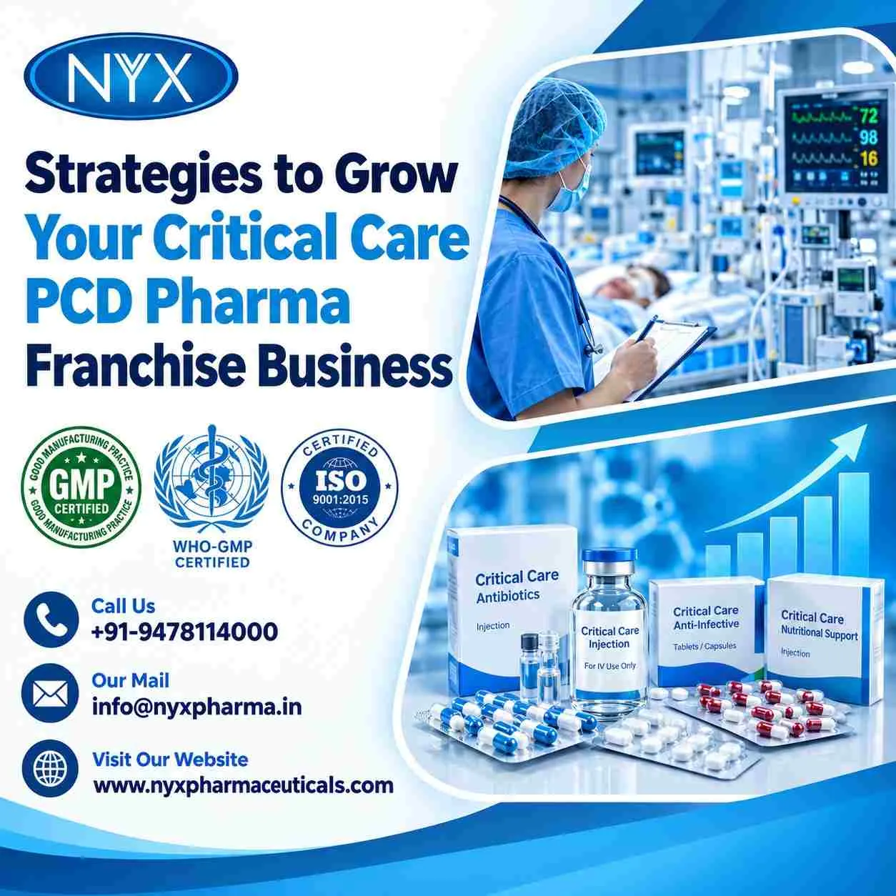 Critical Care PCD Pharma Franchise