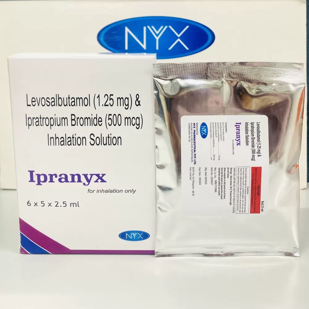 IPRANYX